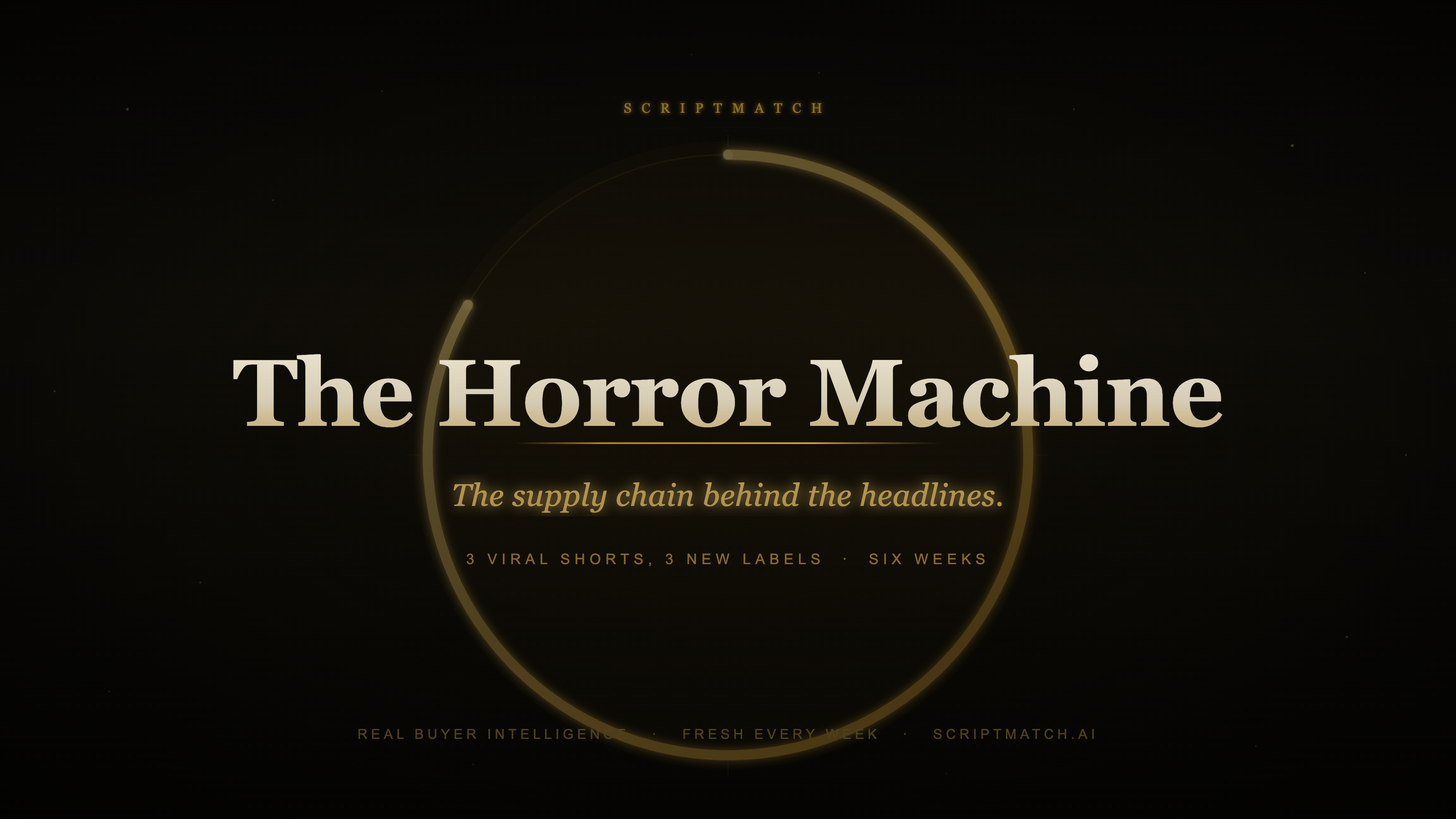 Horror's New Supply Chain: The Money Chasing Viral IP, and Where You Plug In
