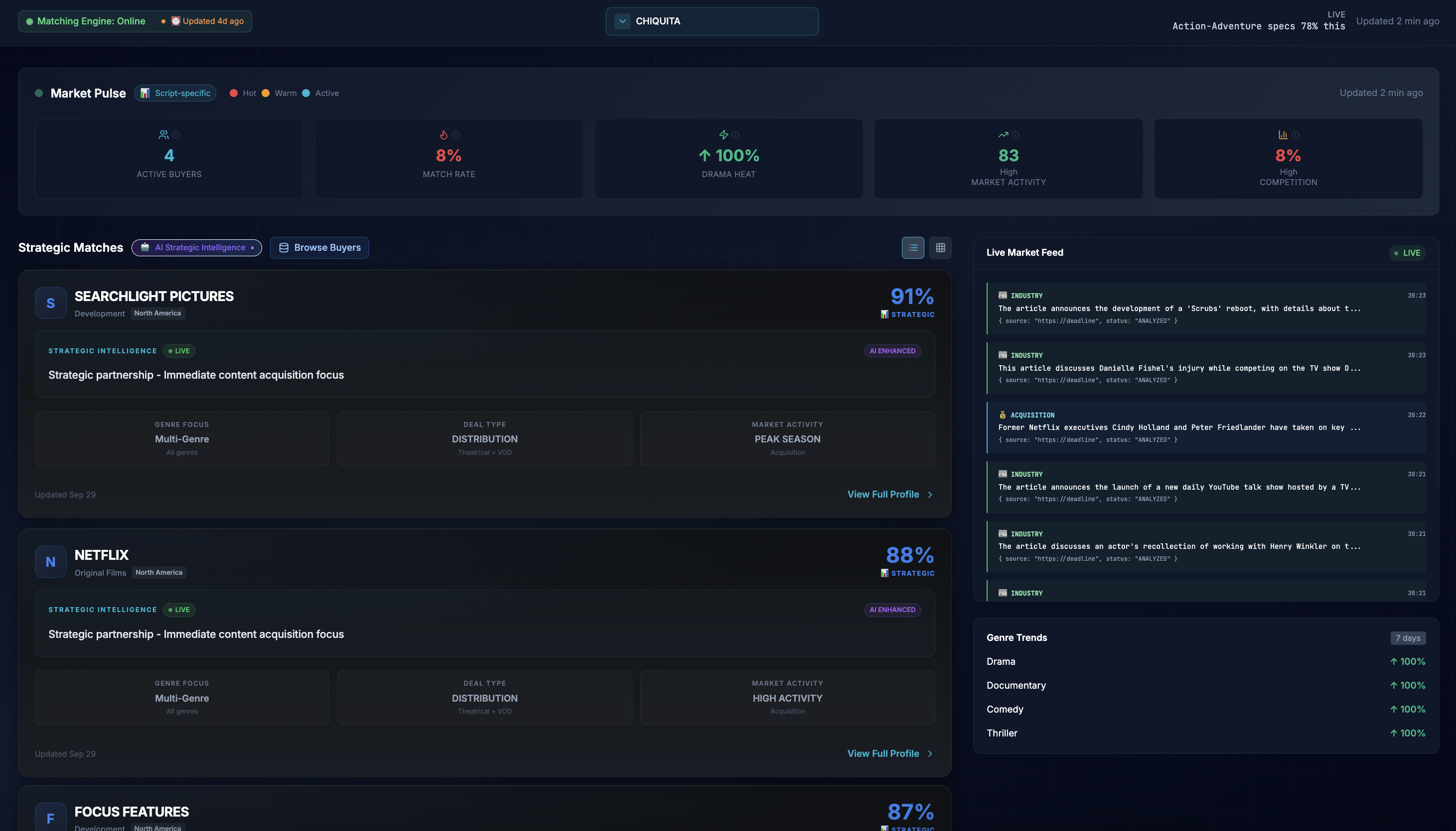 ScriptMatch Deep Buyer Intelligence
